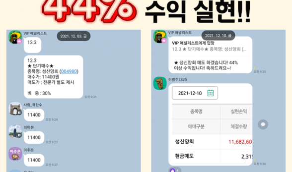 12월 3일 매수 → 