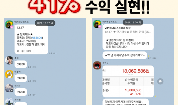 12월 17일 매수 → 